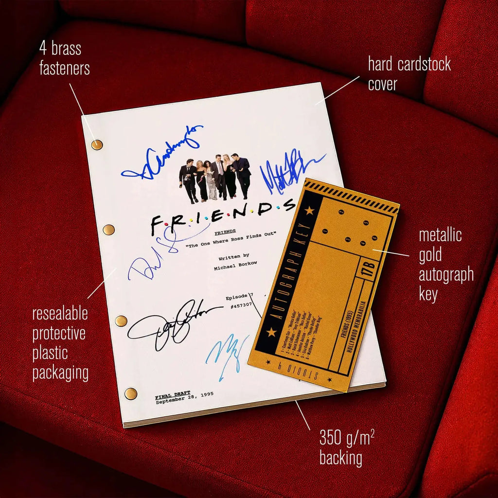Friends (1994) TV Script: “The One Where Ross Finds Out” & “The One Where Nana Dies Twice” Cinemense